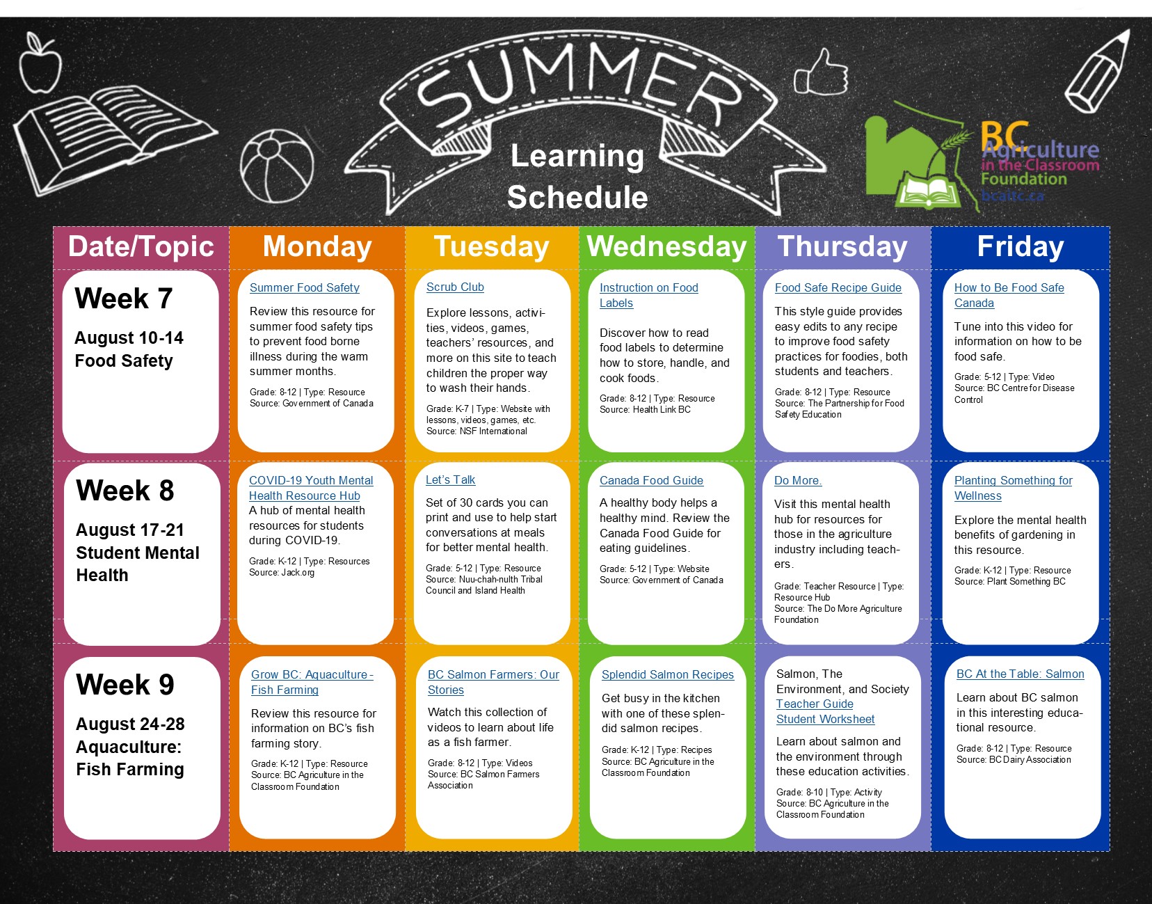 Summer Learning Schedule 7-9
