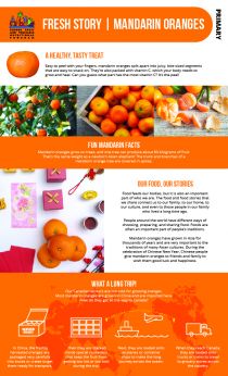 2020 Fresh Story - Mandarin Oranges - Primary